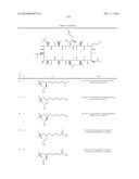 NOVEL CYCLOSPORIN DERIVATIVES AND USES THEREOF diagram and image