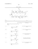 NOVEL CYCLOSPORIN DERIVATIVES AND USES THEREOF diagram and image