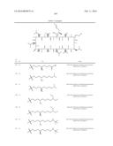 NOVEL CYCLOSPORIN DERIVATIVES AND USES THEREOF diagram and image