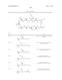 NOVEL CYCLOSPORIN DERIVATIVES AND USES THEREOF diagram and image