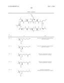 NOVEL CYCLOSPORIN DERIVATIVES AND USES THEREOF diagram and image