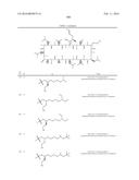 NOVEL CYCLOSPORIN DERIVATIVES AND USES THEREOF diagram and image