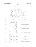 NOVEL CYCLOSPORIN DERIVATIVES AND USES THEREOF diagram and image