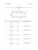 NOVEL CYCLOSPORIN DERIVATIVES AND USES THEREOF diagram and image