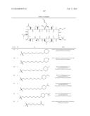 NOVEL CYCLOSPORIN DERIVATIVES AND USES THEREOF diagram and image