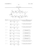 NOVEL CYCLOSPORIN DERIVATIVES AND USES THEREOF diagram and image