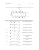 NOVEL CYCLOSPORIN DERIVATIVES AND USES THEREOF diagram and image