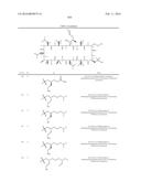 NOVEL CYCLOSPORIN DERIVATIVES AND USES THEREOF diagram and image