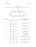 NOVEL CYCLOSPORIN DERIVATIVES AND USES THEREOF diagram and image