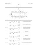 NOVEL CYCLOSPORIN DERIVATIVES AND USES THEREOF diagram and image