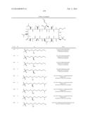 NOVEL CYCLOSPORIN DERIVATIVES AND USES THEREOF diagram and image