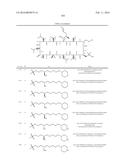 NOVEL CYCLOSPORIN DERIVATIVES AND USES THEREOF diagram and image