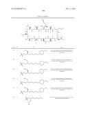 NOVEL CYCLOSPORIN DERIVATIVES AND USES THEREOF diagram and image