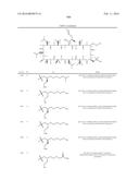 NOVEL CYCLOSPORIN DERIVATIVES AND USES THEREOF diagram and image