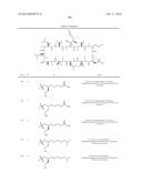 NOVEL CYCLOSPORIN DERIVATIVES AND USES THEREOF diagram and image