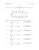 NOVEL CYCLOSPORIN DERIVATIVES AND USES THEREOF diagram and image