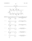 NOVEL CYCLOSPORIN DERIVATIVES AND USES THEREOF diagram and image