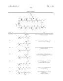 NOVEL CYCLOSPORIN DERIVATIVES AND USES THEREOF diagram and image