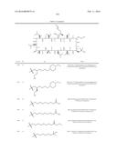 NOVEL CYCLOSPORIN DERIVATIVES AND USES THEREOF diagram and image