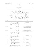 NOVEL CYCLOSPORIN DERIVATIVES AND USES THEREOF diagram and image