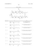 NOVEL CYCLOSPORIN DERIVATIVES AND USES THEREOF diagram and image