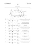 NOVEL CYCLOSPORIN DERIVATIVES AND USES THEREOF diagram and image