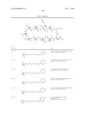 NOVEL CYCLOSPORIN DERIVATIVES AND USES THEREOF diagram and image