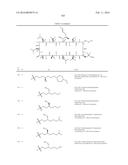 NOVEL CYCLOSPORIN DERIVATIVES AND USES THEREOF diagram and image