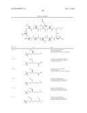 NOVEL CYCLOSPORIN DERIVATIVES AND USES THEREOF diagram and image