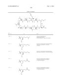 NOVEL CYCLOSPORIN DERIVATIVES AND USES THEREOF diagram and image