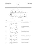 NOVEL CYCLOSPORIN DERIVATIVES AND USES THEREOF diagram and image