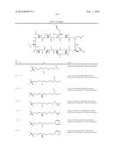 NOVEL CYCLOSPORIN DERIVATIVES AND USES THEREOF diagram and image