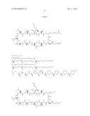 NOVEL CYCLOSPORIN DERIVATIVES AND USES THEREOF diagram and image