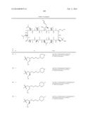 NOVEL CYCLOSPORIN DERIVATIVES AND USES THEREOF diagram and image