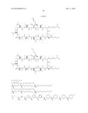 NOVEL CYCLOSPORIN DERIVATIVES AND USES THEREOF diagram and image