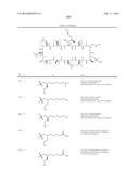 NOVEL CYCLOSPORIN DERIVATIVES AND USES THEREOF diagram and image