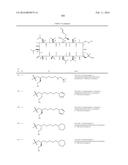 NOVEL CYCLOSPORIN DERIVATIVES AND USES THEREOF diagram and image