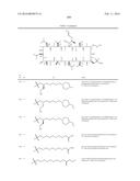 NOVEL CYCLOSPORIN DERIVATIVES AND USES THEREOF diagram and image