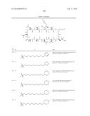 NOVEL CYCLOSPORIN DERIVATIVES AND USES THEREOF diagram and image