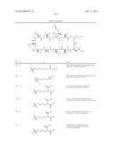 NOVEL CYCLOSPORIN DERIVATIVES AND USES THEREOF diagram and image