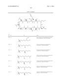 NOVEL CYCLOSPORIN DERIVATIVES AND USES THEREOF diagram and image