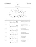 NOVEL CYCLOSPORIN DERIVATIVES AND USES THEREOF diagram and image