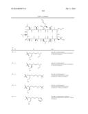 NOVEL CYCLOSPORIN DERIVATIVES AND USES THEREOF diagram and image