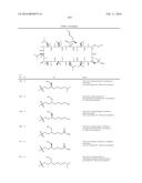 NOVEL CYCLOSPORIN DERIVATIVES AND USES THEREOF diagram and image