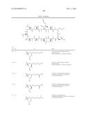 NOVEL CYCLOSPORIN DERIVATIVES AND USES THEREOF diagram and image