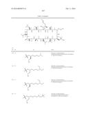 NOVEL CYCLOSPORIN DERIVATIVES AND USES THEREOF diagram and image