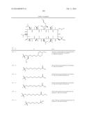 NOVEL CYCLOSPORIN DERIVATIVES AND USES THEREOF diagram and image