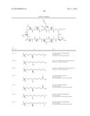 NOVEL CYCLOSPORIN DERIVATIVES AND USES THEREOF diagram and image