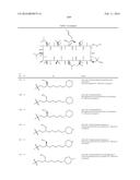 NOVEL CYCLOSPORIN DERIVATIVES AND USES THEREOF diagram and image