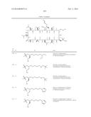 NOVEL CYCLOSPORIN DERIVATIVES AND USES THEREOF diagram and image